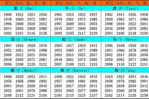 1989 屬|1989年出生的属什么,1989年是什么生肖